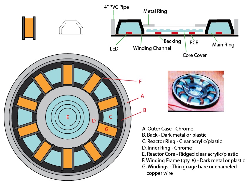 Plans for my arc reactor Plans for my arc reactor